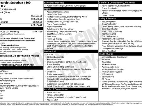 Used 2020 Chevrolet Suburban Premier w/ Premier Plus Edition RWD image 6