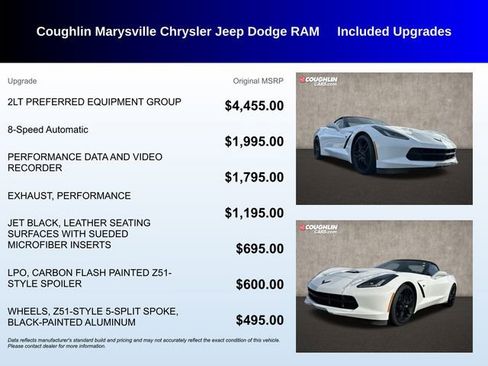 Used 2019 Chevrolet Corvette Stingray Convertible w/ 2LT Preferred Equipment Group image 3