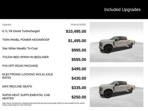 Used 2024 Ford F250 Platinum w/ FX4 Off-Road Package AWD/4WD image 5
