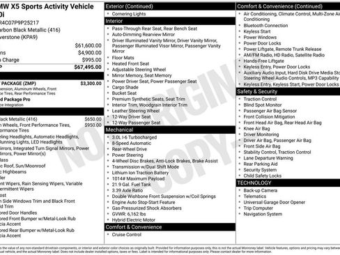 Used 2023 BMW X5 sDrive40i w/ M Sport Package RWD image 33