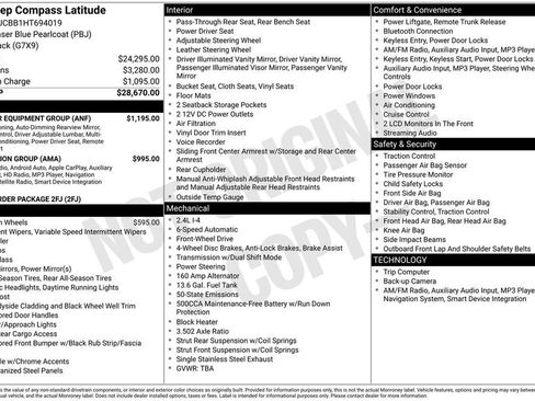 Used 2017 Jeep Compass Latitude w/ Popular Equipment Group image 11