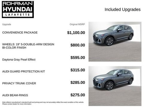 Used 2023 Audi Q5 2.0T Premium w/ Convenience Package AWD/4WD image 4