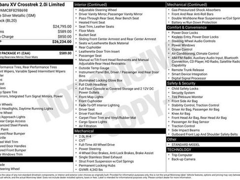 Used 2015 Subaru Crosstrek 2.0i Limited w/ Popular Package #1 image 15