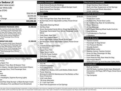 Used 2016 Kia Sedona LX w/ Option Group 020 image 20