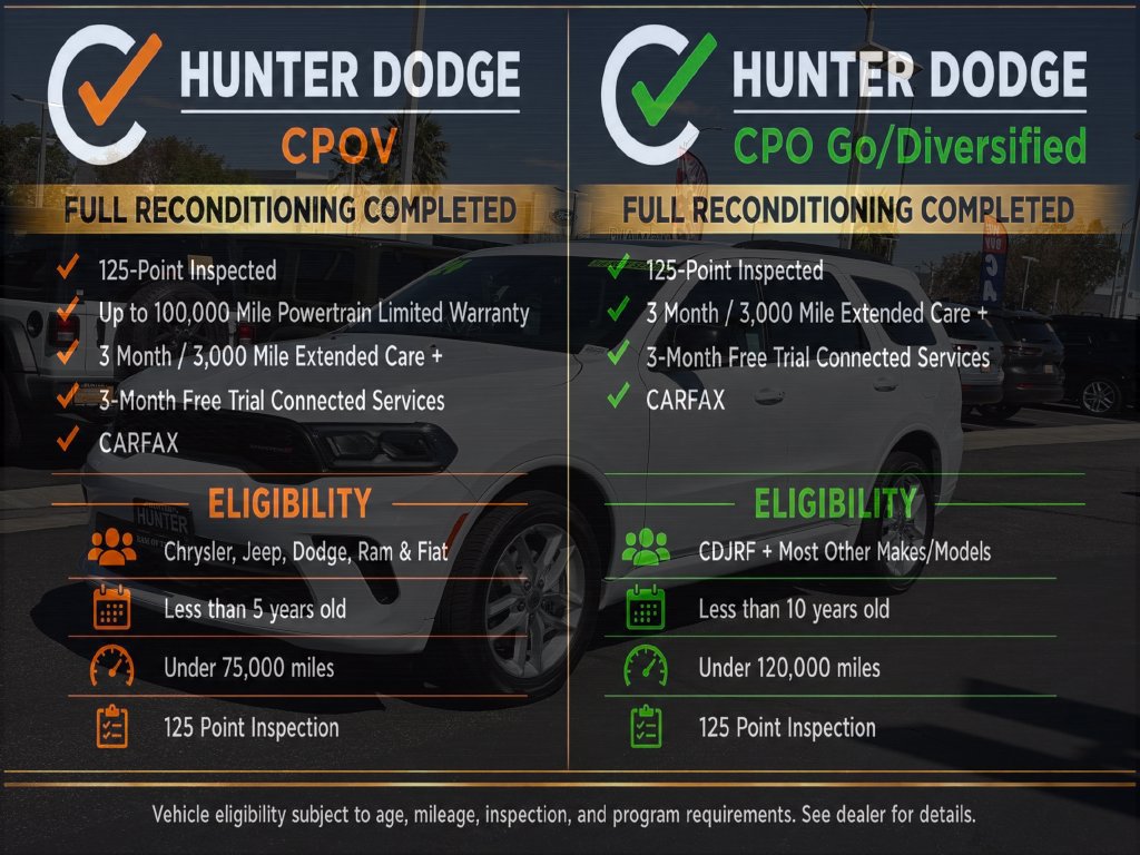 Certified 2024 Dodge Durango GT AWD/4WD image 2