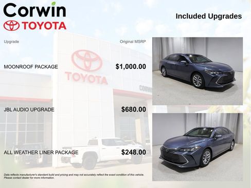 Used 2019 Toyota Avalon XLE w/ Moonroof Package FWD image 4