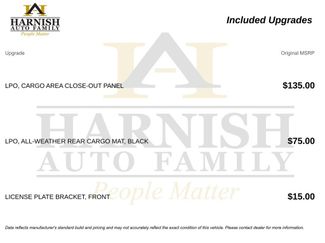 Used 2014 Chevrolet Equinox LS video 4