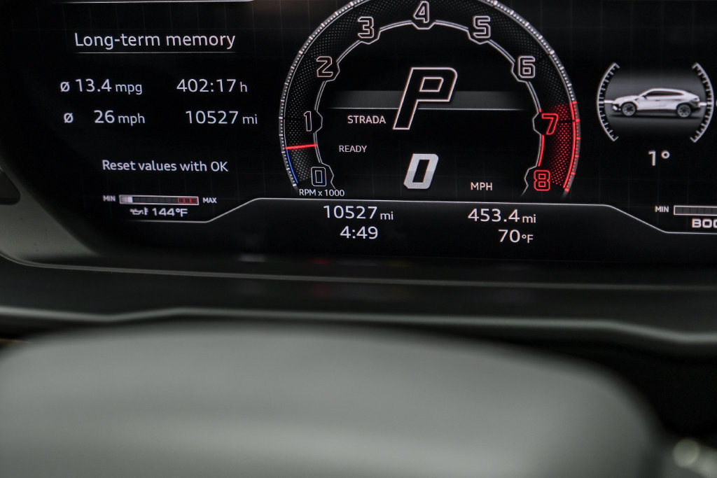 Used 2023 Lamborghini Urus Performante AWD/4WD image 20
