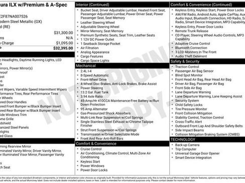 Used 2022 Acura ILX w/ Premium & A-SPEC Package image 14