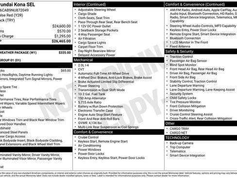 Certified 2022 Hyundai Kona SEL w/ Winter Weather Package image 6