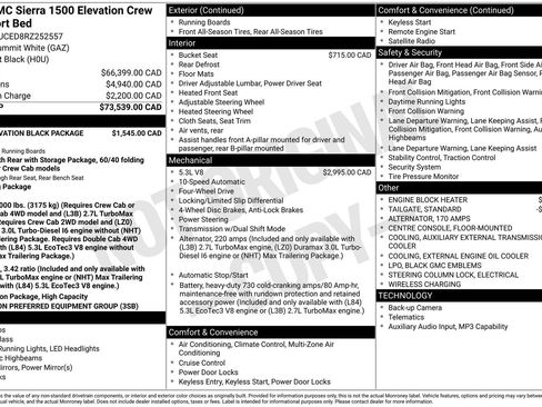 Used 2024 GMC Sierra 1500 Elevation w/ LPO, Elevation Black Package AWD/4WD image 35
