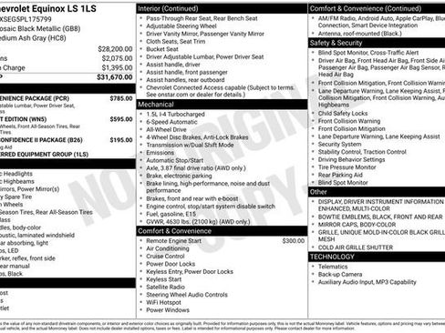 Used 2023 Chevrolet Equinox LS w/ LS Convenience Package AWD/4WD image 6