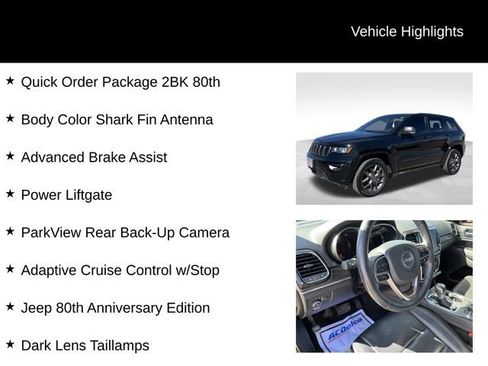 Used 2021 Jeep Grand Cherokee Limited w/ Quick Order Package 28K 80th image 7