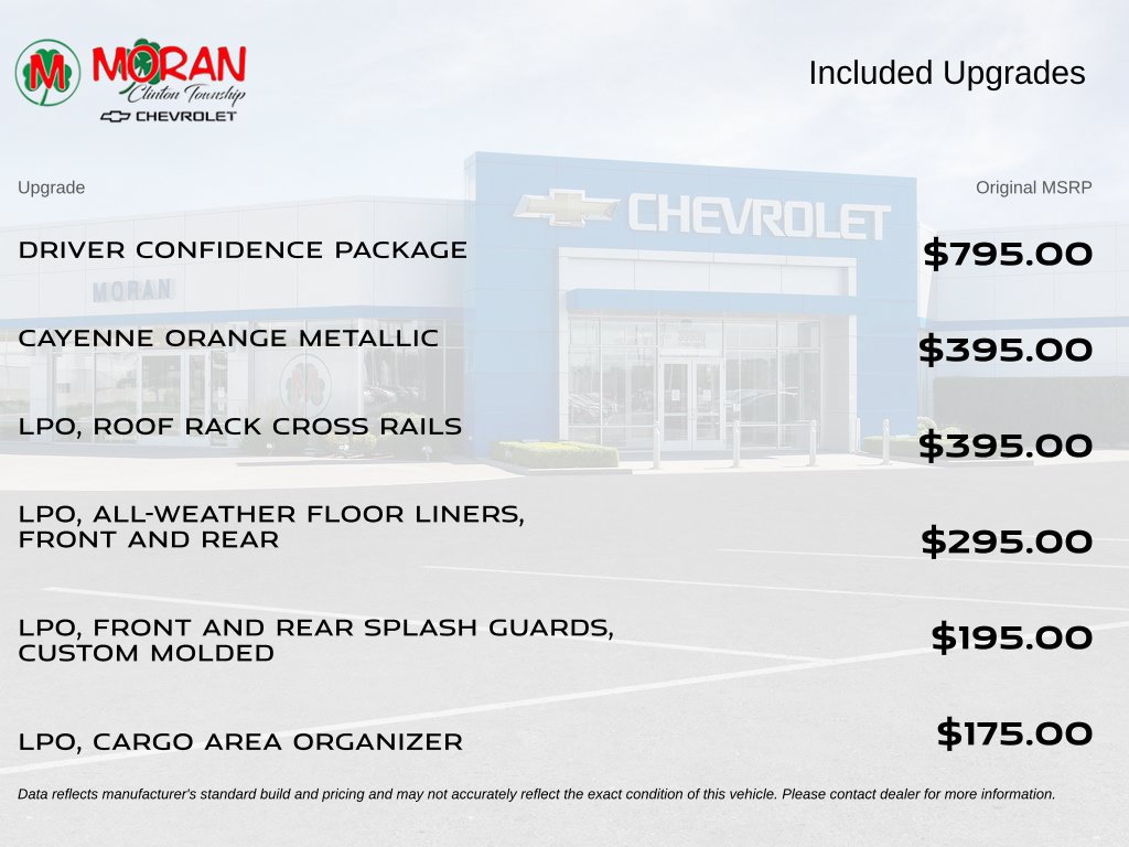 Certified 2024 Chevrolet Trax ACTIV w/ Driver Confidence Package FWD image 5