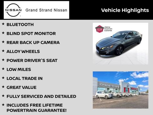 Used 2022 Nissan Altima 2.5 SV FWD image 4