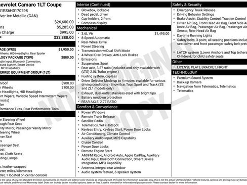 Used 2017 Chevrolet Camaro LT w/ RS Package RWD image 35