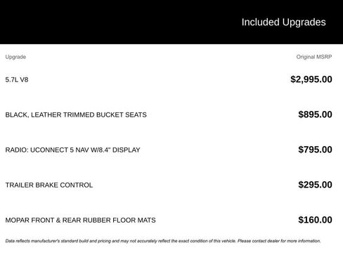 Used 2022 RAM 1500 Laramie image 3