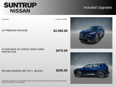 Used 2025 Nissan Rogue SV w/ SV Premium Package image 2