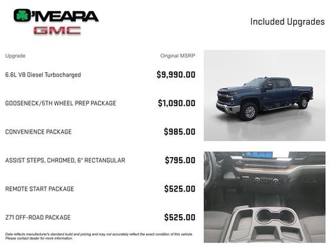 Used 2025 Chevrolet Silverado 2500 LT AWD/4WD image 4