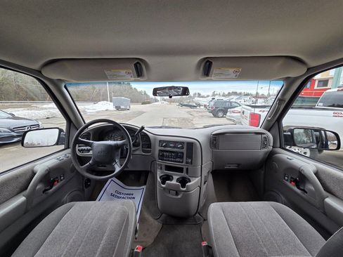 Used 2003 Chevrolet Astro LS AWD 3dr Mini Van w/ LS Preferred Equipment Group image 20