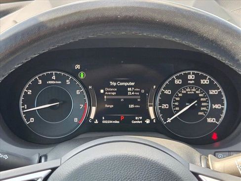 Used 2023 Acura RDX FWD w/ Technology Package image 10