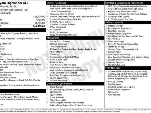 Used 2025 Toyota Highlander XLE image 4