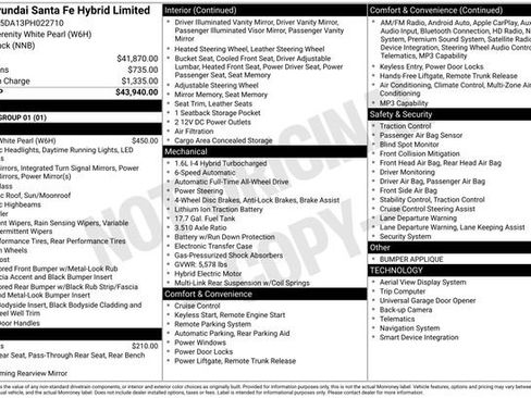 Certified 2023 Hyundai Santa Fe Limited AWD/4WD image 23
