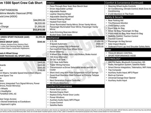 Used 2017 RAM 1500 Sport w/ Sublime Green Sport Package image 20
