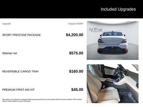 Used 2023 Genesis G70 2.0T w/ Sport Prestige Package RWD image 5