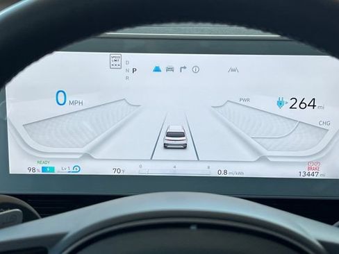 Certified 2024 Hyundai Ioniq 5 Limited AWD/4WD image 32