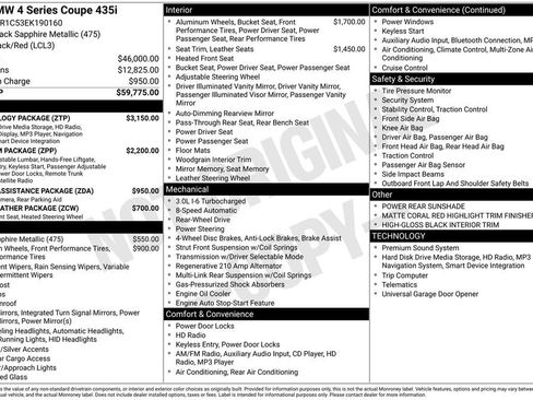 Used 2014 BMW 435i Coupe image 23