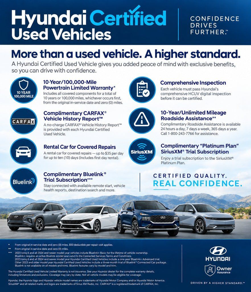 Certified 2026 Hyundai Venue SEL FWD image 2