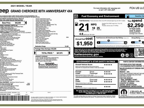 Certified 2021 Jeep Grand Cherokee Limited w/ Quick Order Package 28K 80th image 3