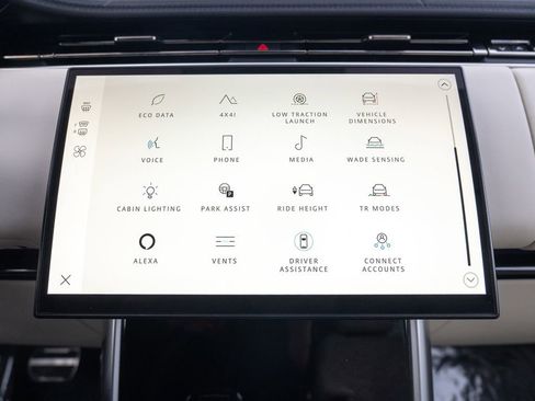 Used 2025 Land Rover Range Rover SE image 26