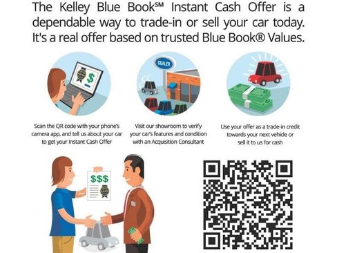 Used 2019 Toyota Tundra SR5 image 3