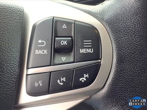 Used 2023 Ford Explorer Limited image 20