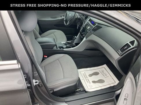 Used 2012 Hyundai Sonata GLS w/ Popular Equipment Pkg image 29