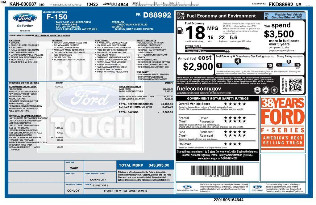 Used 2015 Ford F150 XLT w/ Equipment Group 302A Luxury RWD image 37
