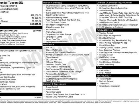 Used 2022 Hyundai Tucson SEL w/ Convenience Package AWD/4WD image 32