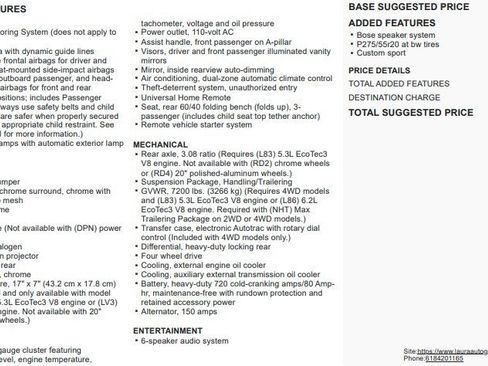 Used 2014 Chevrolet Silverado 1500 LTZ image 2