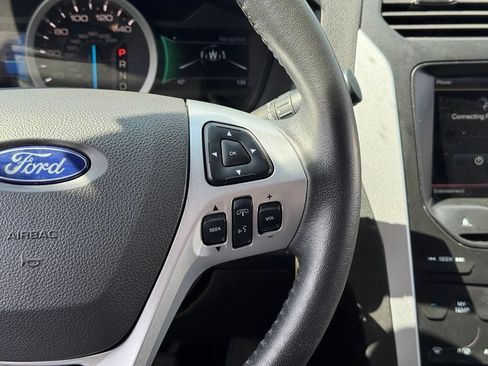 Used 2015 Ford Explorer XLT w/ Equipment Group 202A AWD/4WD image 24