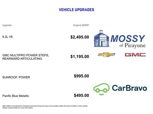 Certified 2023 GMC Sierra 1500 Denali image 12
