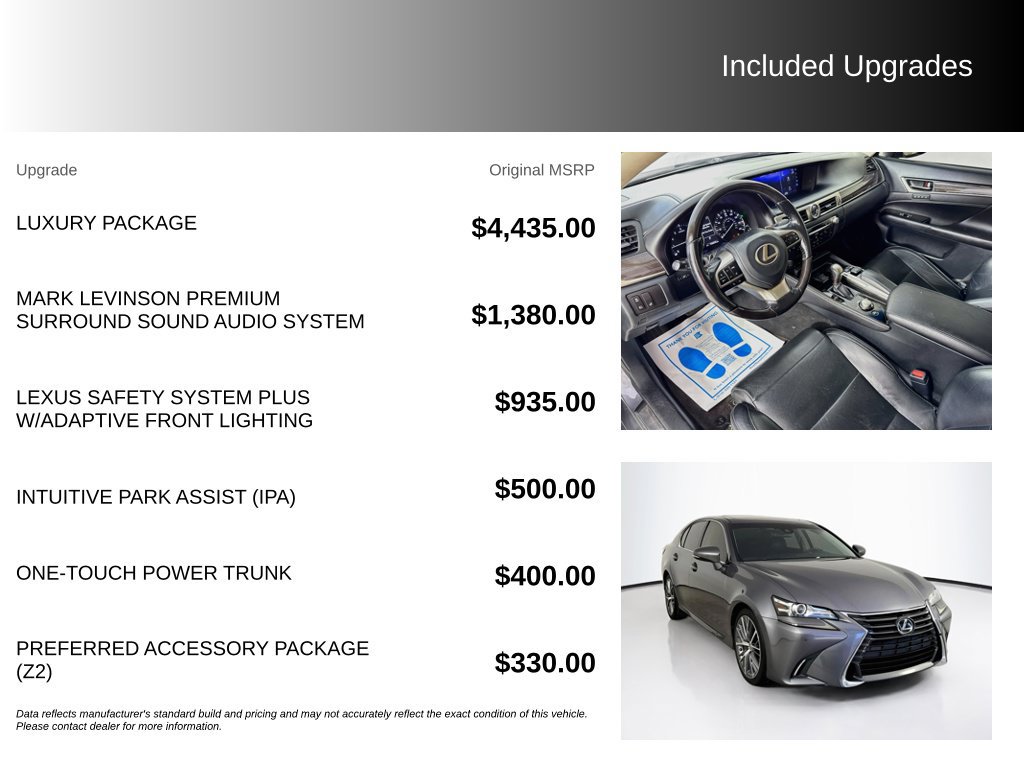 Used 2016 Lexus GS 350 w/ Luxury Package RWD image 5