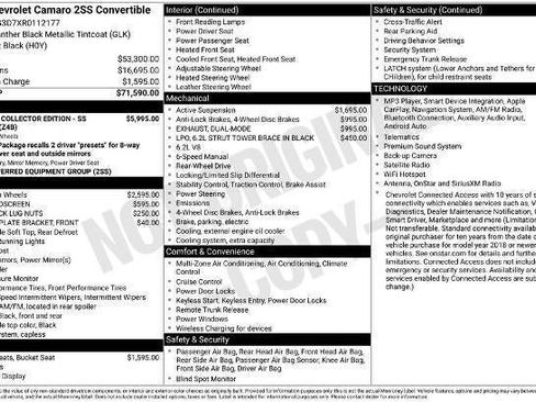 Used 2024 Chevrolet Camaro SS RWD image 40