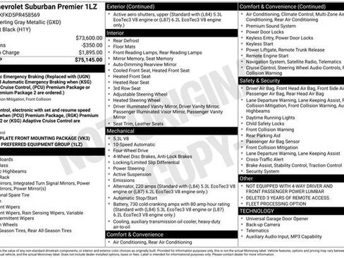 Used 2023 Chevrolet Suburban Premier AWD/4WD image 33