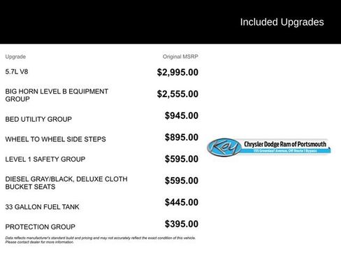 Used 2022 RAM 1500 Big Horn image 12