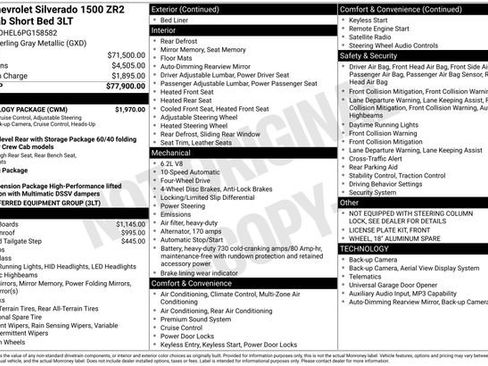 Used 2023 Chevrolet Silverado 1500 ZR2 w/ Technology Package AWD/4WD image 37
