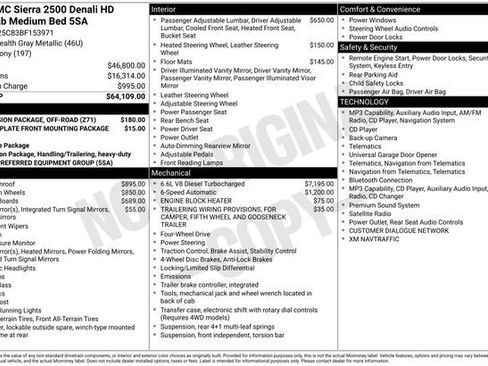 Used 2011 GMC Sierra 2500 Denali w/ Suspension Package, Off-Road AWD/4WD image 36