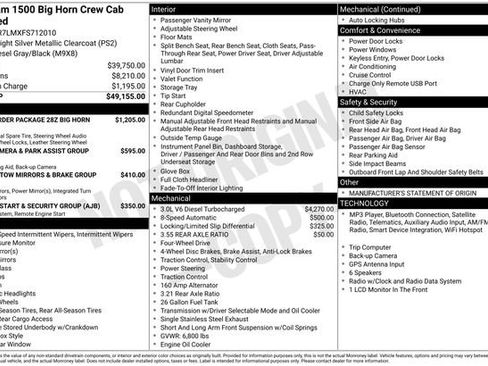 Used 2015 RAM 1500 Big Horn AWD/4WD image 3
