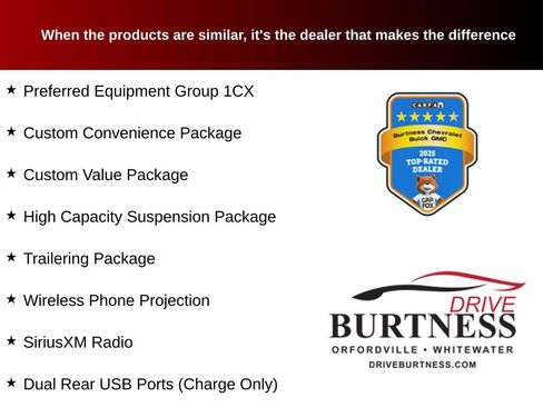 Certified 2023 Chevrolet Silverado 1500 Custom AWD/4WD image 10